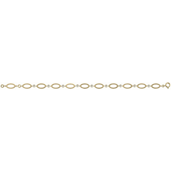 Bracelets Brillaxis  Bracelet  motif ovale et oxyde de zirconium