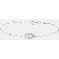 Bracelet Eclat oeil – Djula