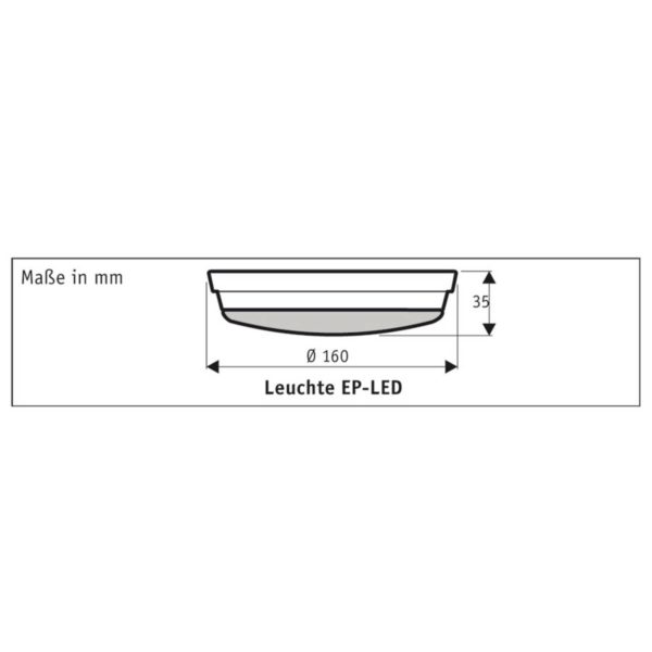 CasaFan Luminaire LED pour Eco Plano II, blanc CASAFAN